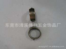 飾品五金類供應商與批發(fā)市場指南